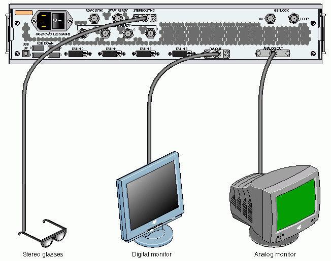 monitor_connect