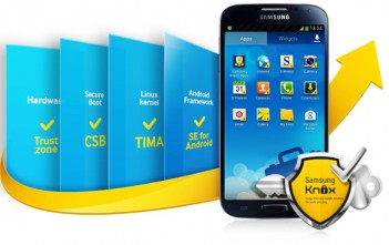 Samsung-Knox