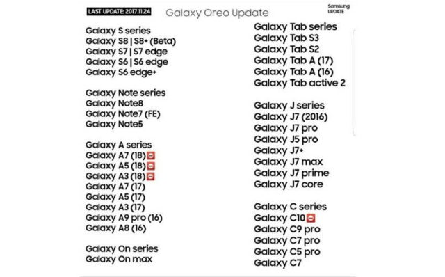 Samsung-devices-Oreo-update-leaked-640x398