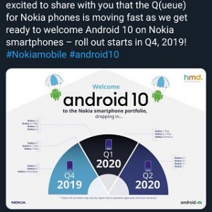 Nokia-Android-10-roadmap